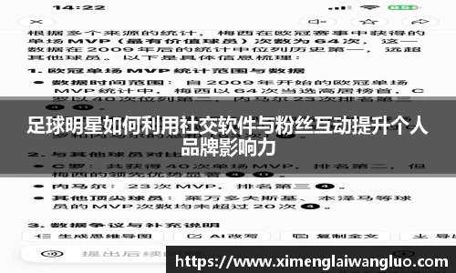 足球明星如何利用社交软件与粉丝互动提升个人品牌影响力
