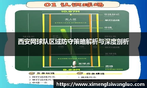 西安网球队区域防守策略解析与深度剖析