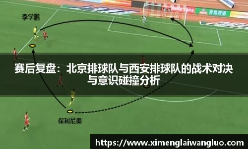 赛后复盘：北京排球队与西安排球队的战术对决与意识碰撞分析