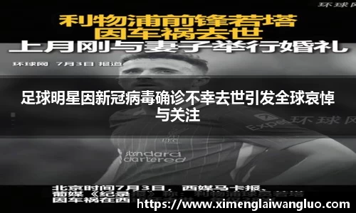 足球明星因新冠病毒确诊不幸去世引发全球哀悼与关注